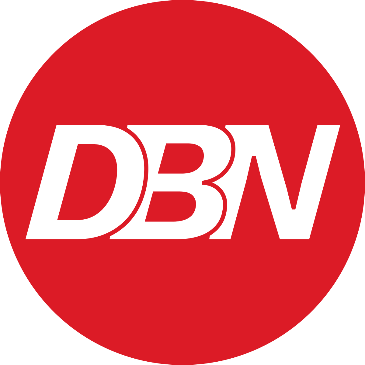 You are currently viewing DBN Invitational Field Set